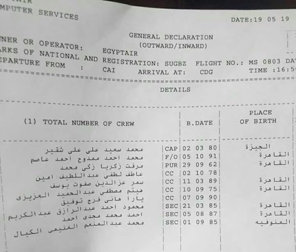 Official list with the names of the missing EgyptAir Crew