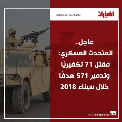 Egyptian military spokesman: The killing of 71 terrorists and the destruction of 571 targets so far in the Sinai 2018